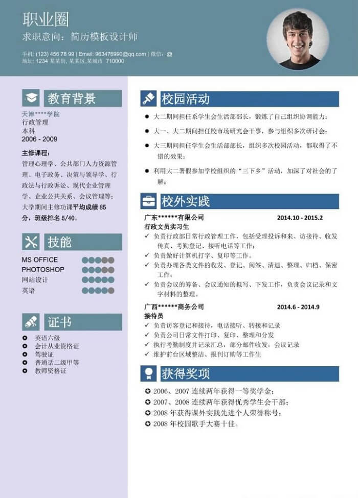 Mẫu dịch thuật sơ yếu lý lịch tiếng Trung - 2
