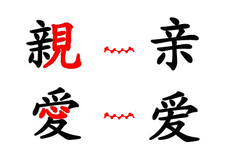 Lịch sử của tiếng Trung giản thể và phồn thể
