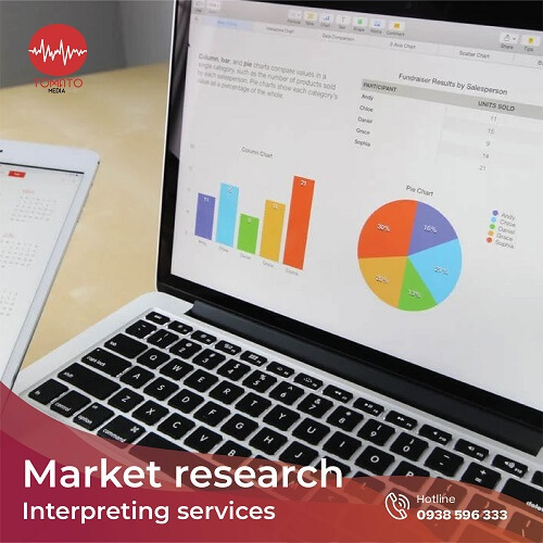 Market research interpreting services