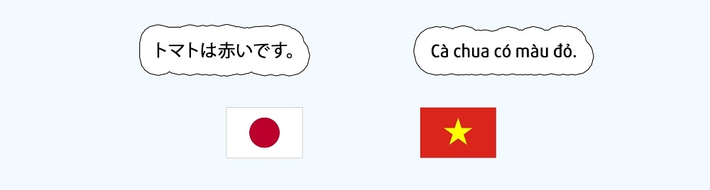 Ngôn ngữ dễ học nhất thế giới - Tiếng Nhật