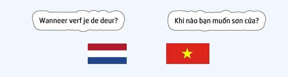 Ngôn ngữ dễ học nhất thế giới - Tiếng Hà Lan