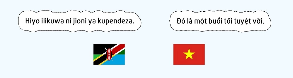 Ngôn ngữ dễ học nhất thế giới - Tiếng Swahili