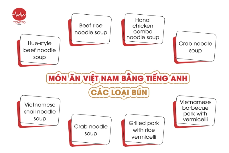 Món ăn Việt Nam bằng tiếng Anh - Từ vựng về các loại bún bằng Tiếng Anh