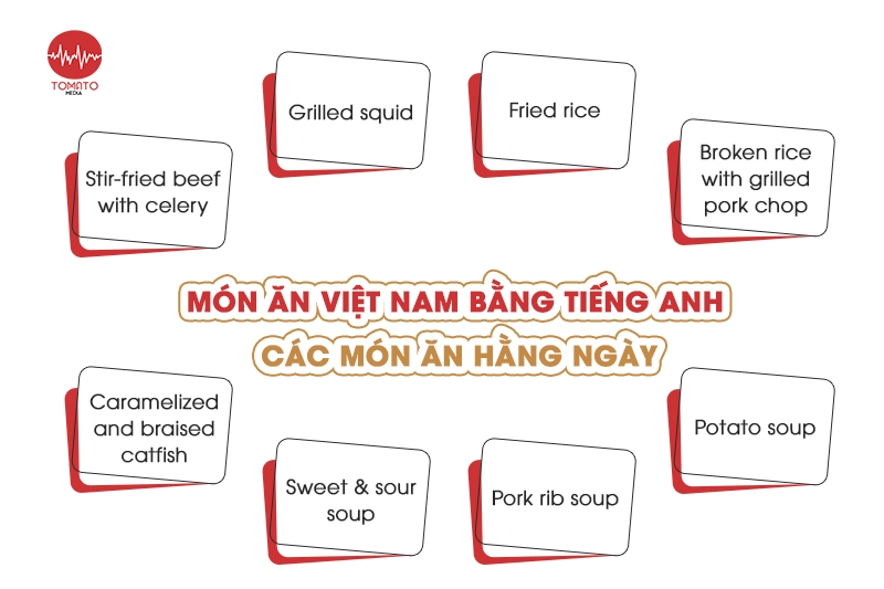Món ăn Việt Nam bằng tiếng Anh - Các món ăn hằng ngày trong tiếng Anh