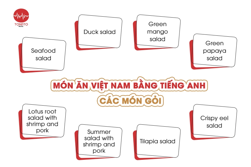 Món ăn Việt Nam bằng tiếng Anh - Tên các món gỏi bằng tiếng Anh