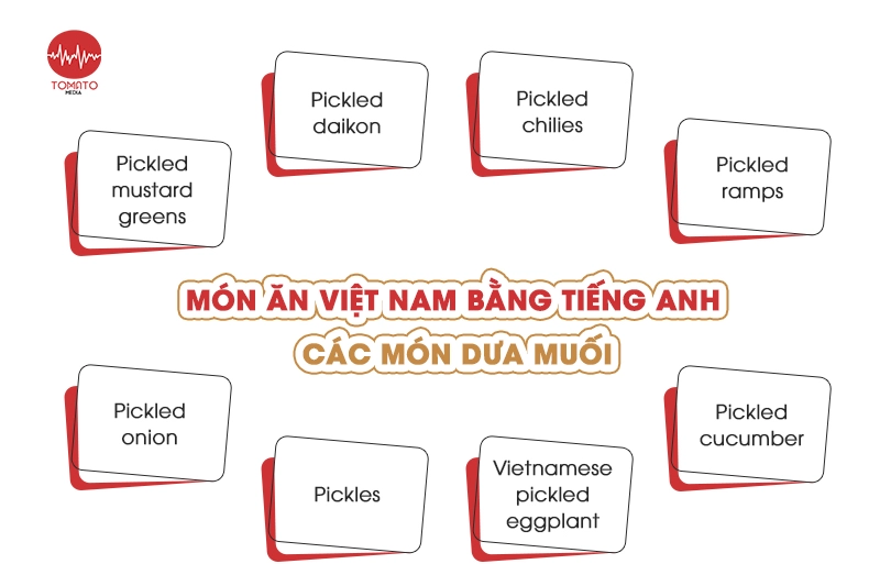 Món ăn Việt Nam bằng tiếng Anh - Tên các món dưa muối bằng tiếng Anh