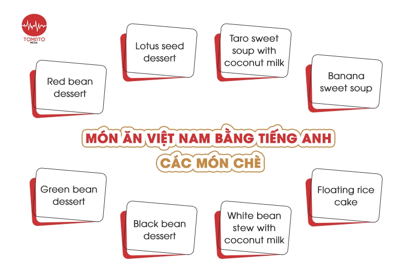 Món ăn Việt Nam bằng tiếng Anh - Các món chè Việt Nam bằng tiếng Anh