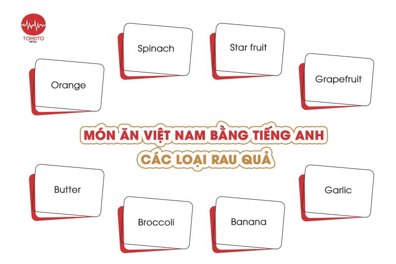 Món ăn Việt Nam bằng tiếng Anh - Từ vựng về các loại rau quả