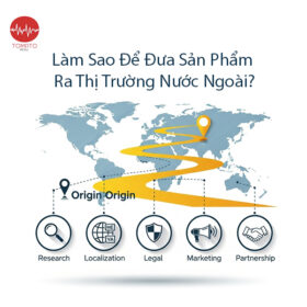 lam_sao_de_dua_san_pham_ra_thi_truong_nuoc_ngoai